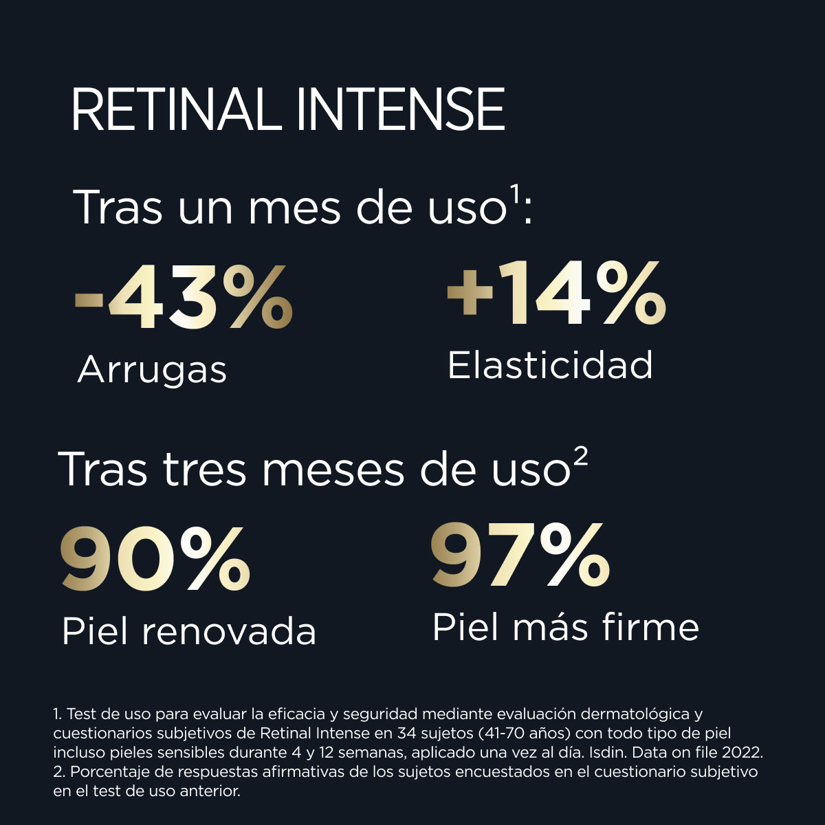 Isdinceutics - Retinal Intense Sérum Antiarrugas 50ml