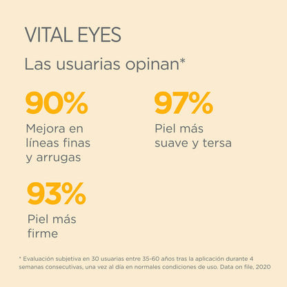 Isdinceutics - Vital Eyes 15gr Contorno de Ojos Antiarrugas